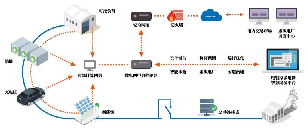 1702434702847370.png image.png