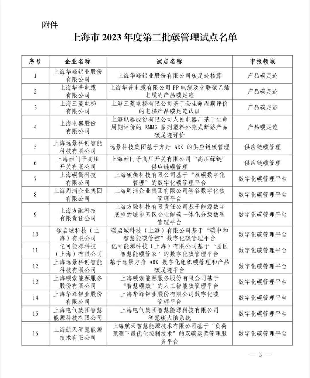 1702435246530405.png image.png