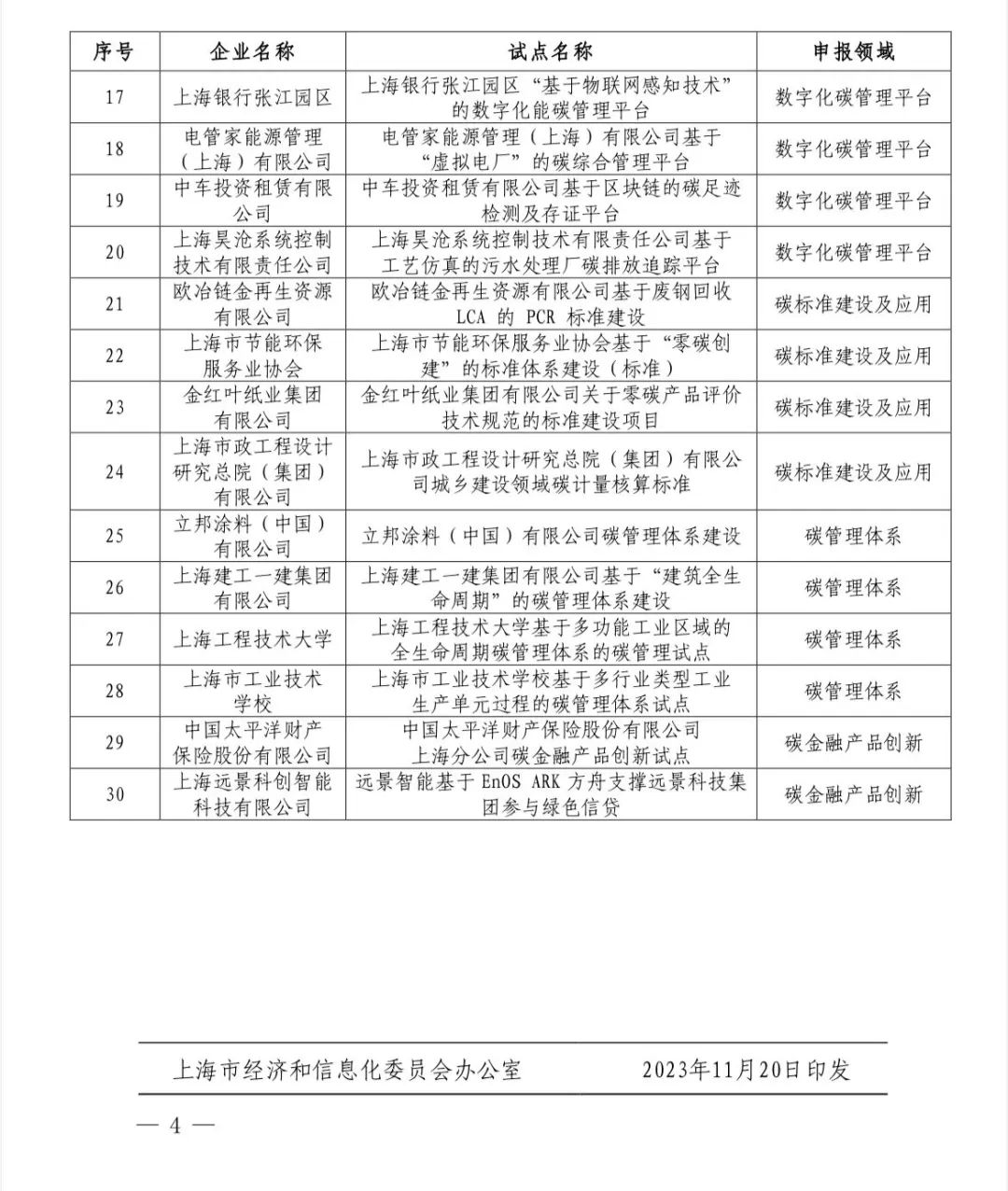 1702435259124493.png image.png