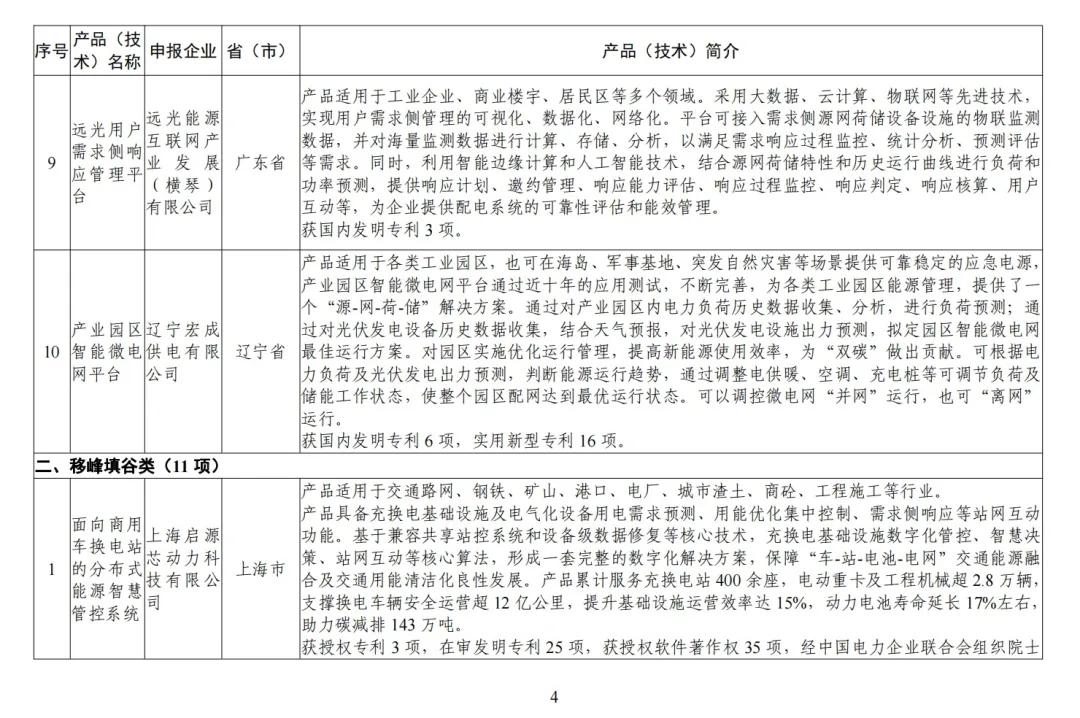 1719284220209766.png image.png