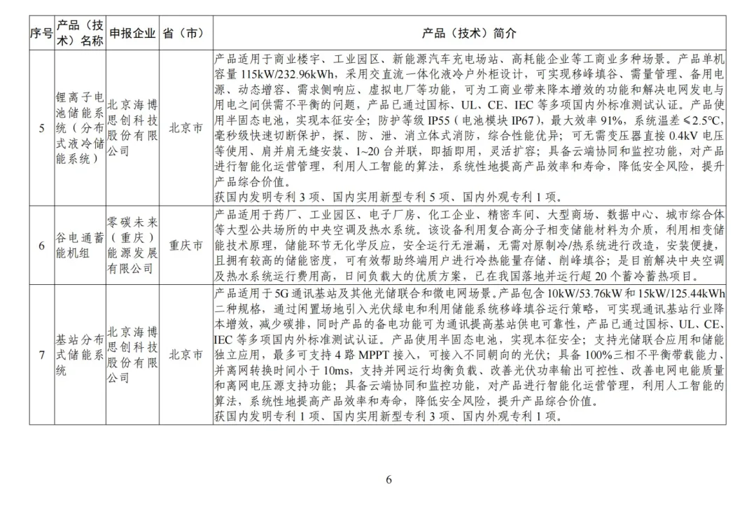 1719284235170027.png image.png