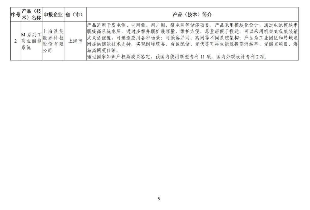 1719284257195457.png image.png