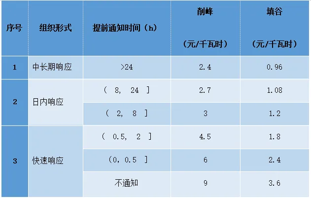 1722563956695733.png image.png