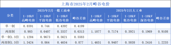 1739763398137840.png image.png