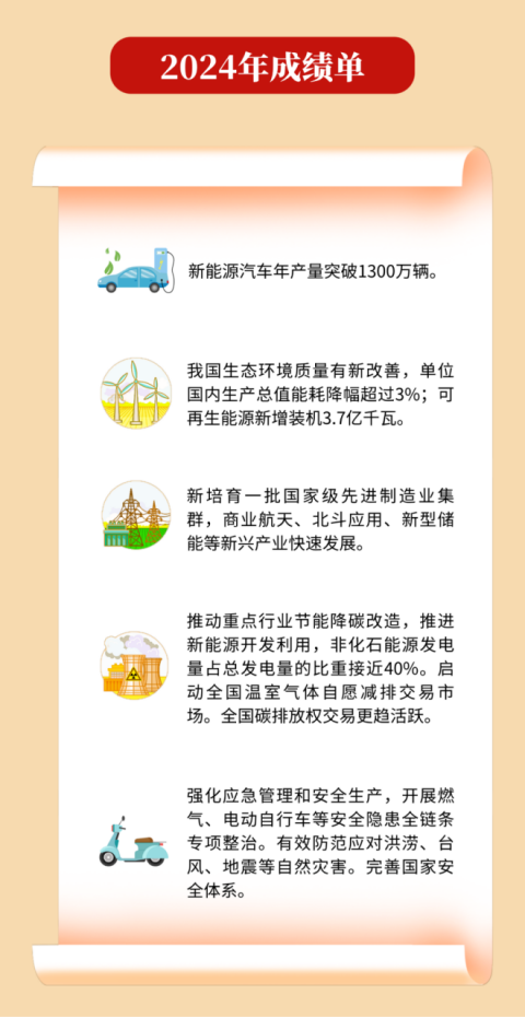 1742284052182971.png image.png