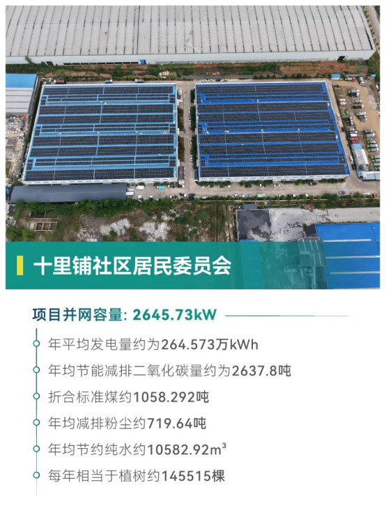 1746587552201958.png image.png