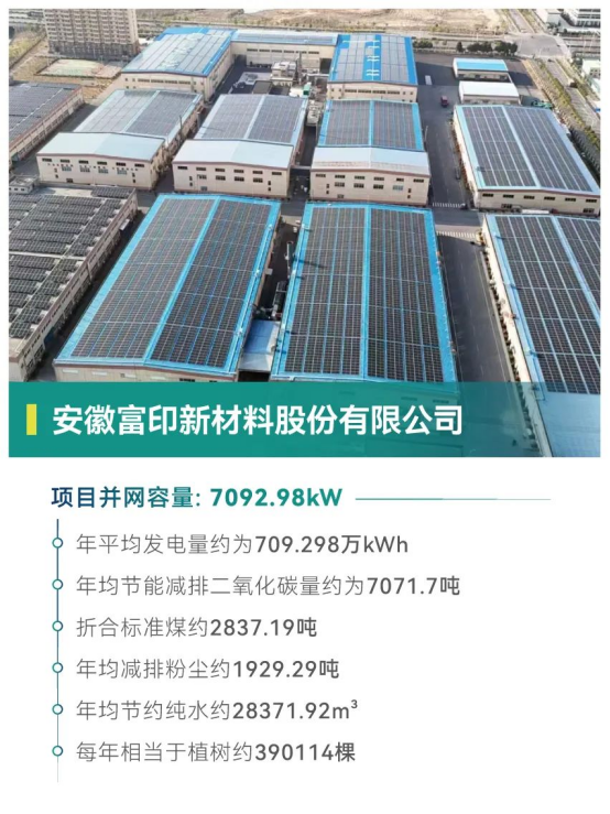 1746587694394888.png image.png