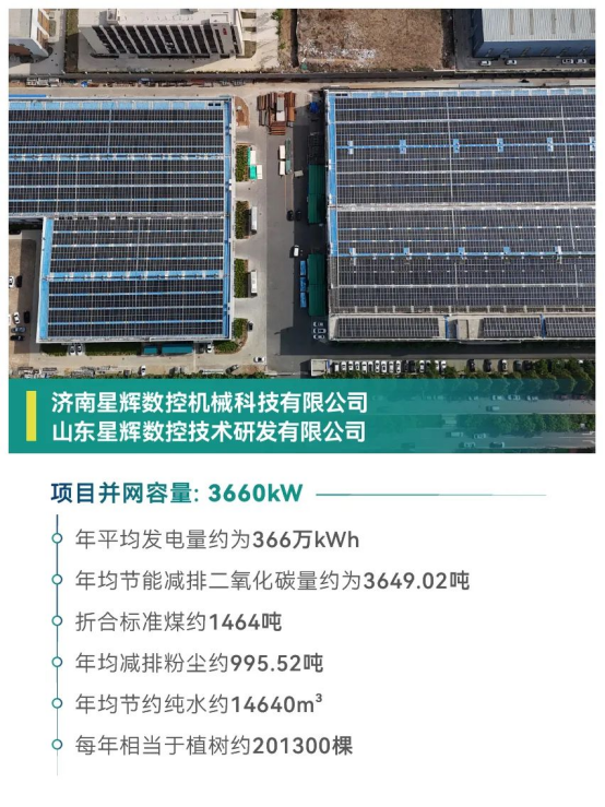 1746587813126001.png image.png