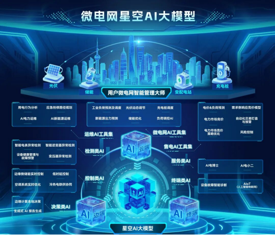 1763952465503106.png image.png